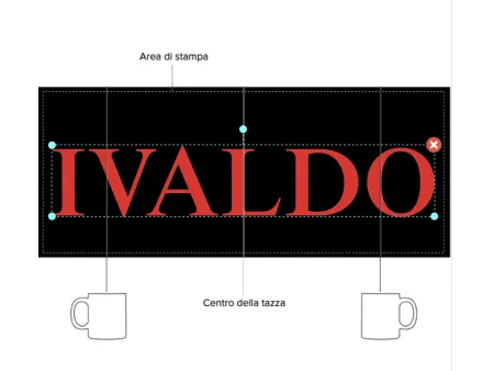 Tazza Mug personalizzata Honda e IVALDO